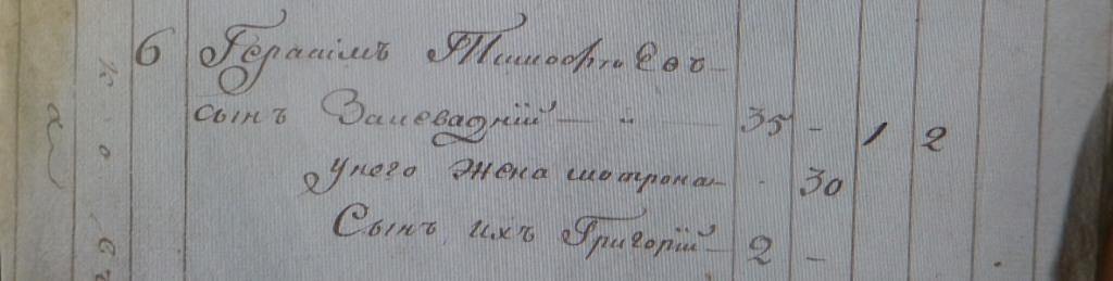 (ГАКК, Ф.250, оп.2, д.265)