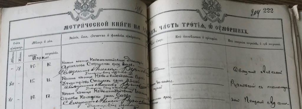 Записи о смерти, 1910 год.