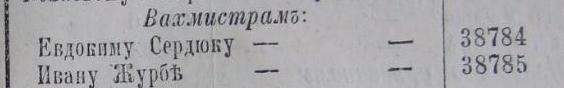 В судьбах членов семьи новомышастовцев Журба отразилась двухвековая история станицы — иллюстрация