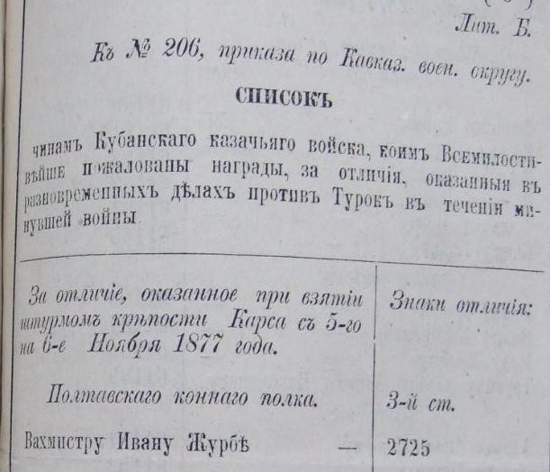 В судьбах членов семьи новомышастовцев Журба отразилась двухвековая история станицы — иллюстрация