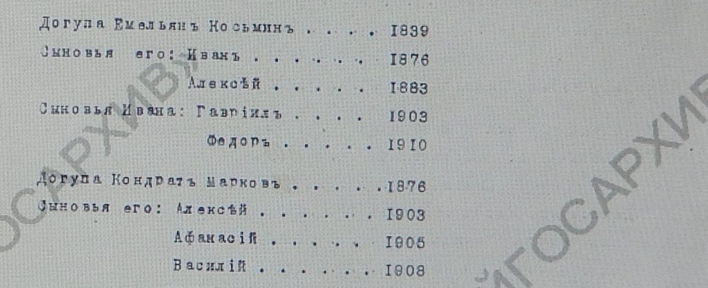 ГАКК Ф.574 ОП.1 Д.4285, 1913 год